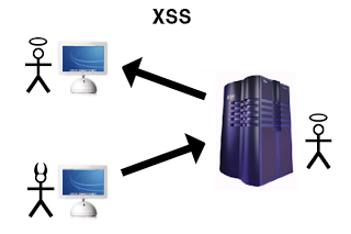 [Image: xss.png]